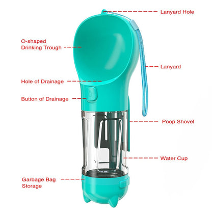 Water Bottle With Pet Food Holders